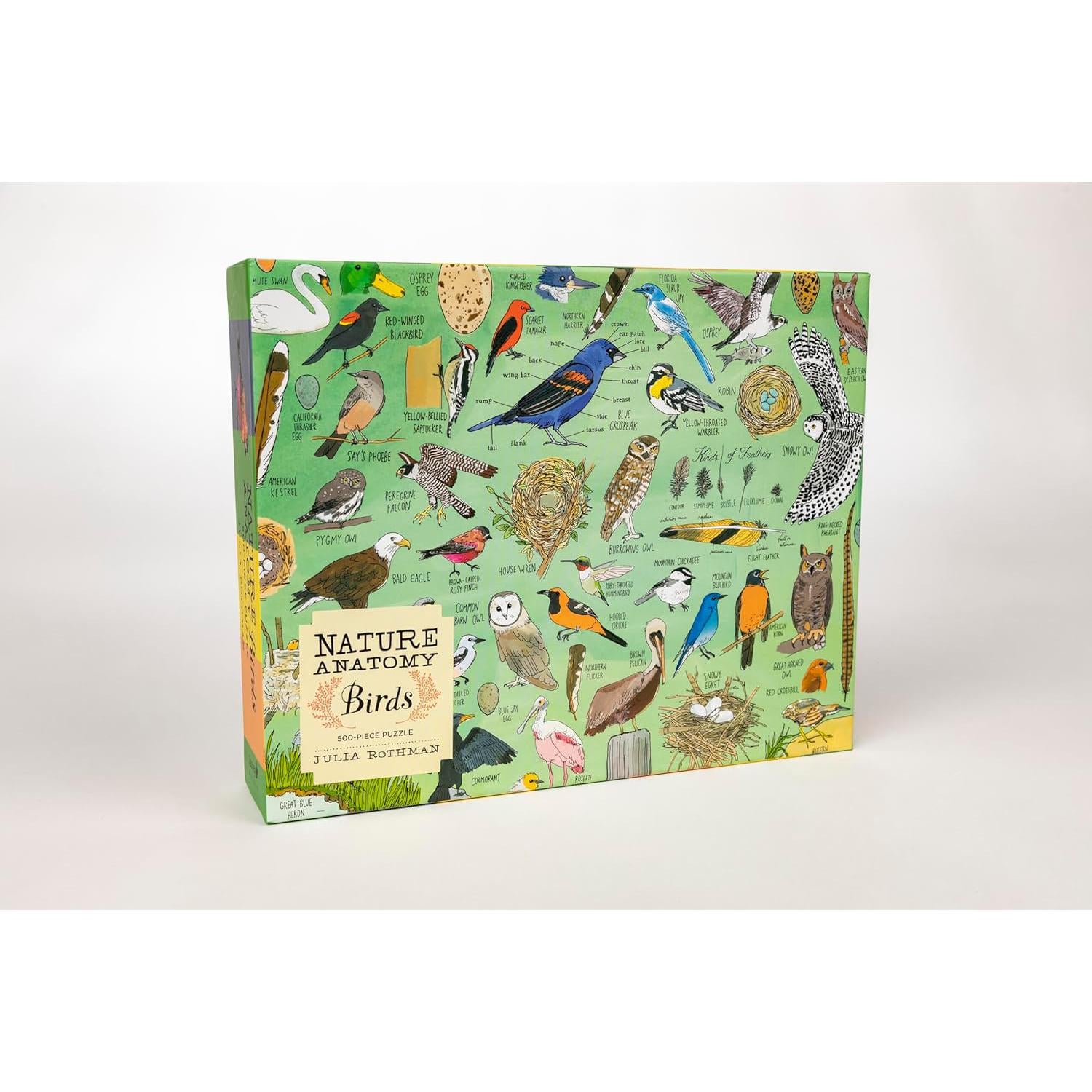 500 PC PUZZLE | NATURE ANATOMY: BIRDS-Puzzle-HACHETTE BOOK GROUP-Coriander