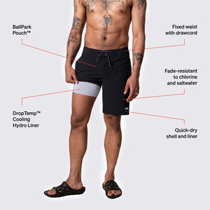 BETAWAVE 2N1 BOARDIE SHORT | BLACK 2-Pant-SAXX-Coriander