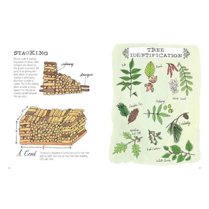 BOOK | FARM ANATOMY-Books & Stationery-HACHETTE BOOK GROUP-Coriander