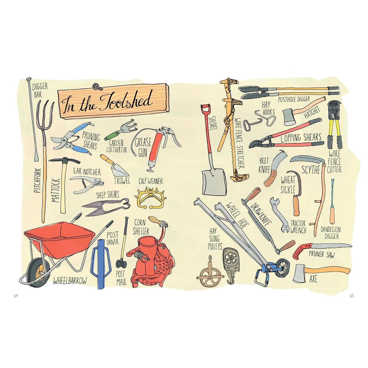BOOK | FARM ANATOMY-Books & Stationery-HACHETTE BOOK GROUP-Coriander
