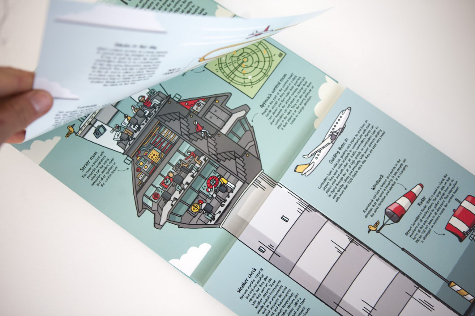 BOOK | LONELY PLANET: HOW AIRPORTS WORK 1st Ed.-Books & Stationery-Clive Gifford-Coriander