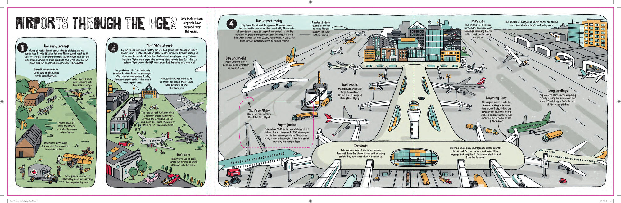 BOOK | LONELY PLANET: HOW AIRPORTS WORK 1st Ed.-Books & Stationery-Clive Gifford-Coriander