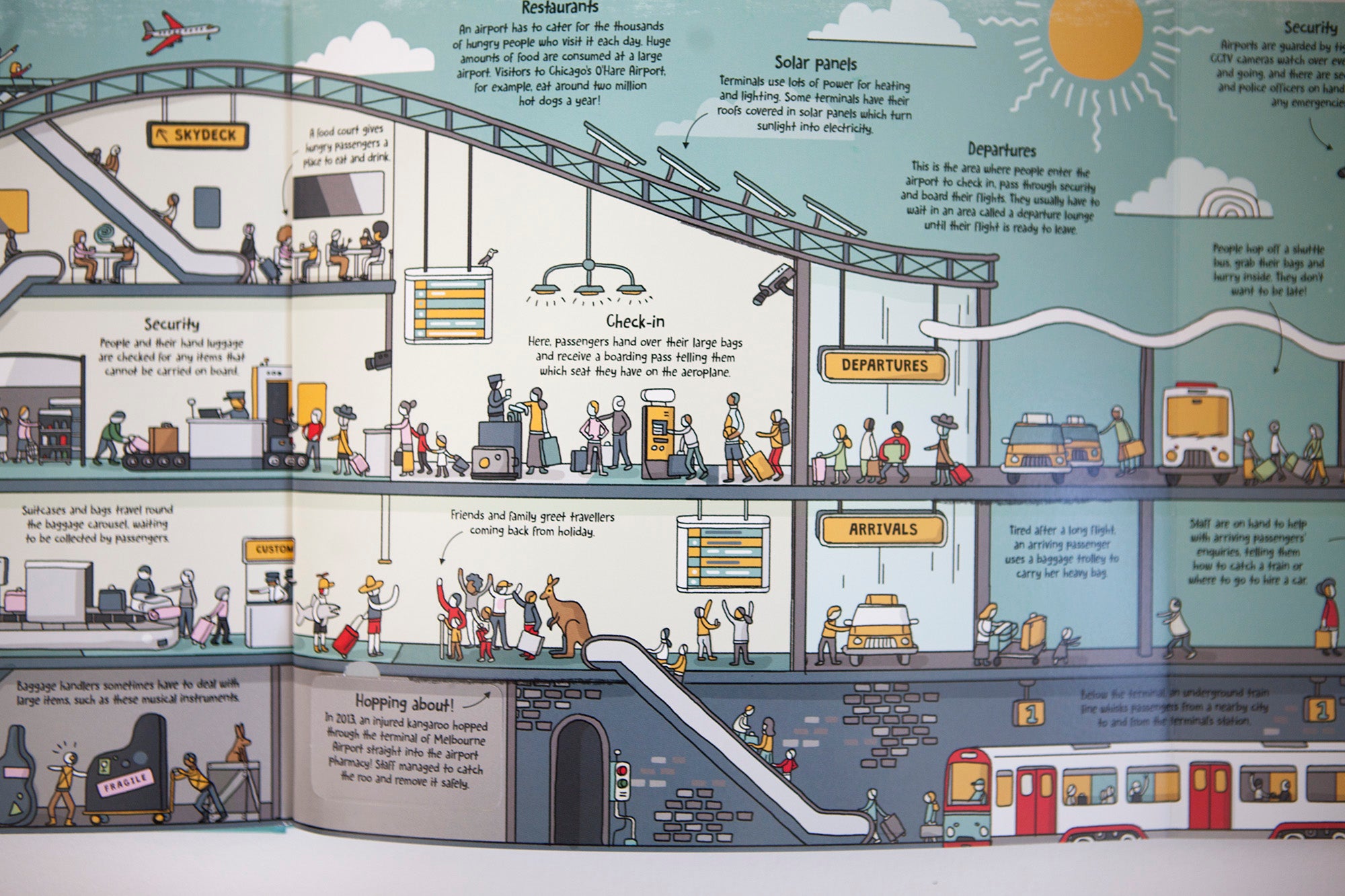 BOOK | LONELY PLANET: HOW AIRPORTS WORK 1st Ed.-Books & Stationery-Clive Gifford-Coriander