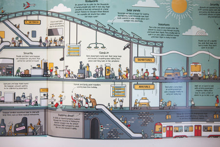 BOOK | LONELY PLANET: HOW AIRPORTS WORK 1st Ed.-Books & Stationery-Clive Gifford-Coriander