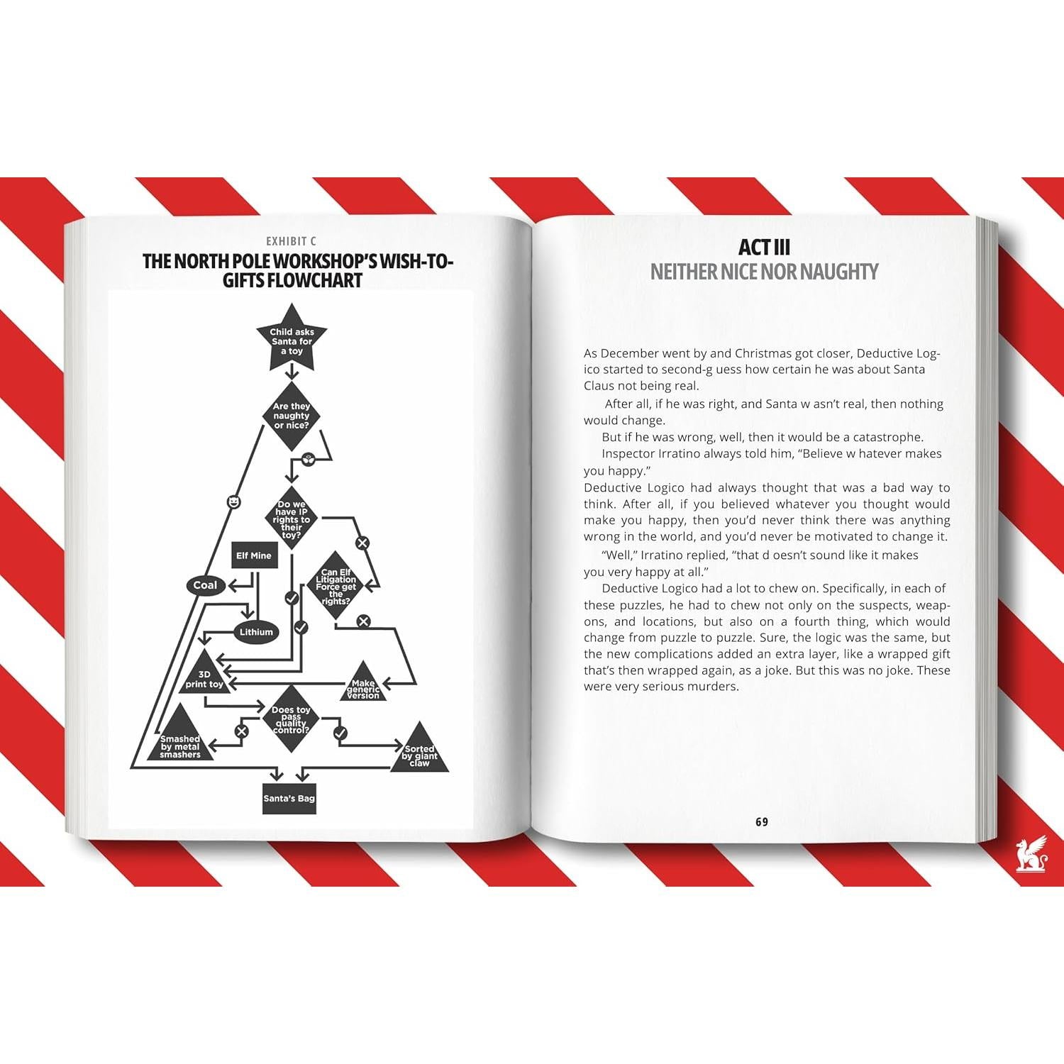 BOOK | MERRY MURDLE-Books & Stationery-RAINCOAST-Coriander