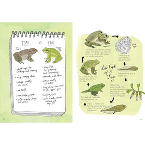 BOOK | NATURE ANATOMY: THE CURIOUS PARTS AND PIECES OF THE NATURE WORLD-Books & Stationery-HACHETTE BOOK GROUP-Coriander