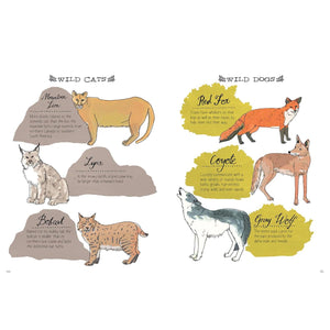 BOOK | NATURE ANATOMY: THE CURIOUS PARTS AND PIECES OF THE NATURE WORLD-Books & Stationery-HACHETTE BOOK GROUP-Coriander