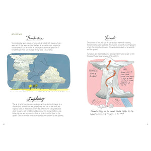 BOOK | NATURE ANATOMY: THE CURIOUS PARTS AND PIECES OF THE NATURE WORLD-Books & Stationery-HACHETTE BOOK GROUP-Coriander