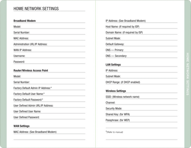 EUCALYPTUS INTERNET ADDRESS & PASSWORD LOGBOOK-Books & Stationery-PETER PAUPER PRESS-Coriander