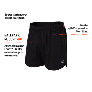 HIGHTAIL 2n1 RUN SHORT 5" - BLACK-Pant-SAXX-Coriander