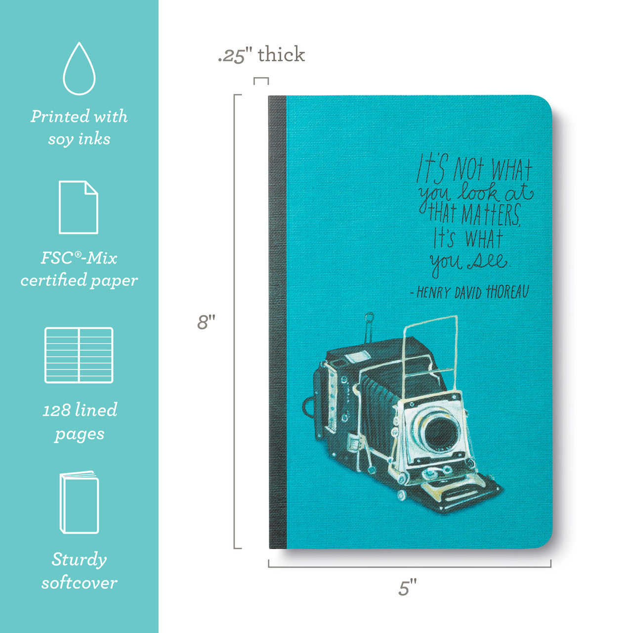 IT'S NOT WHAT YOU LOOK AT THAT MATTERS - JOURNAL-Book-COMPENDIUM-Coriander