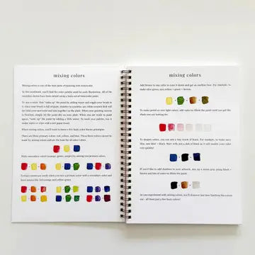 WATERCOLOUR WORKBOOK | FRUIT