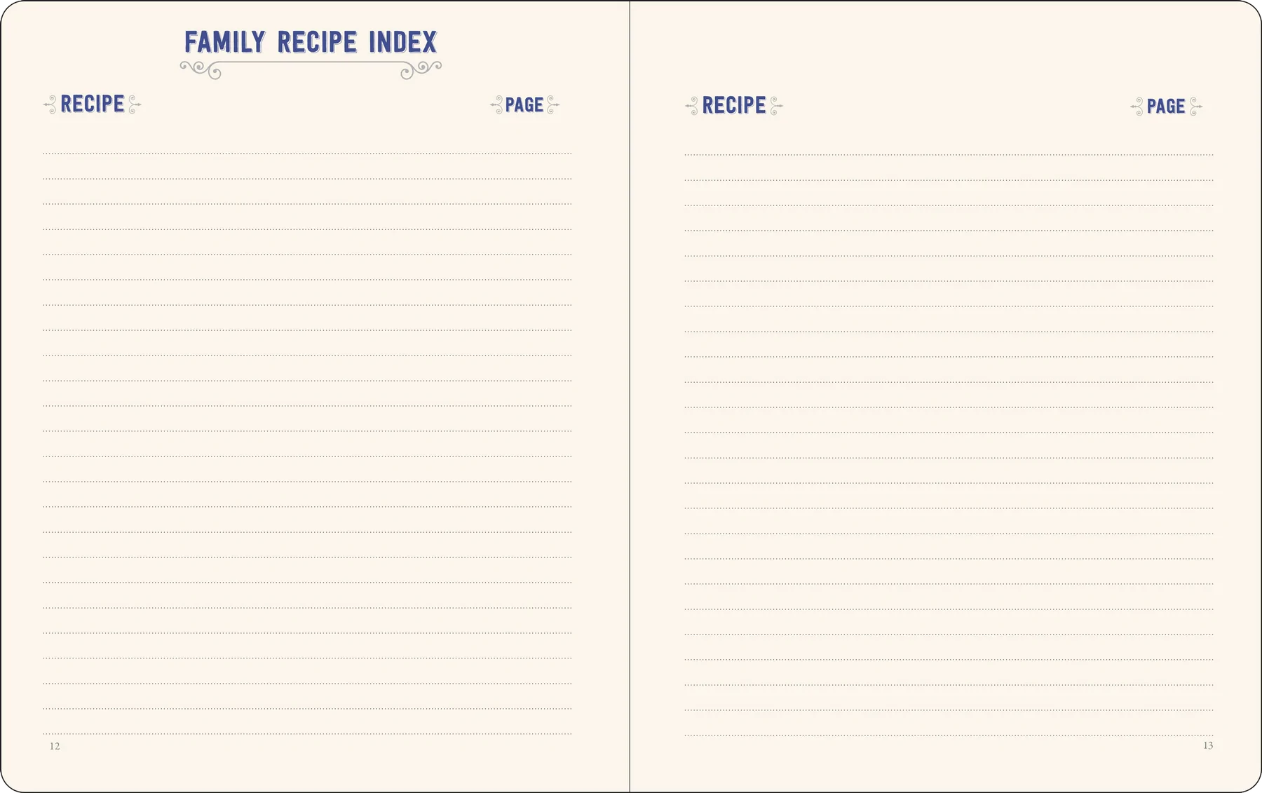 FAMILY RECIPES BOOK-Book-PETER PAUPER PRESS-Coriander